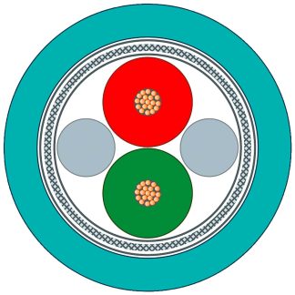 Cavo dati Siemens, schermato, 80 V, PROFIBUS