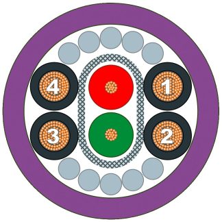 Cavo multicoppia Siemens Porpora, Tipo ibrido