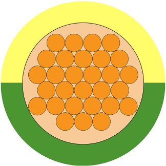 Cavo di collegamento apparecchiature H05V-K RS PRO, 1 mm², 17 AWG, 500 V, 100m, Verde-Giallo