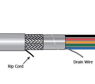 Cavo multicore schermato a 3 cond. 0,34 mm2, 22 AWG, L. 100ft
