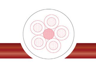 Cavo industriale multipolare non schermato a 2 cond. 0.75 mm², 18AWG, L. 100m