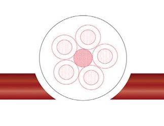 Cavo industriale multipolare non schermato a 2 cond. 1.5 mm², 14AWG, L. 100m