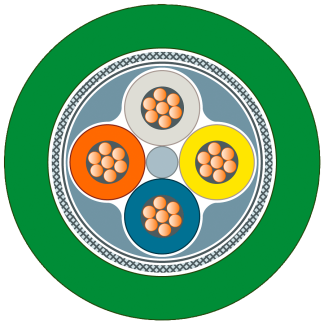 Cavo Ethernet Cat5 (Lamina di alluminio con schermatura intrecciata in rame stagnato) Siemens col. Verde, L. 20m, Con