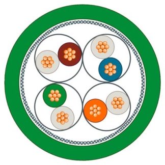 Cavo Ethernet Cat6a (Lamina di alluminio con schermatura intrecciata in rame stagnato) Siemens col. Verde, L. 40m, Con