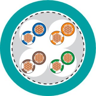 Cavo Ethernet Cat5e (Treccia di rame stagnato) Lapp col. Verde, L. 100m, Senza terminazione