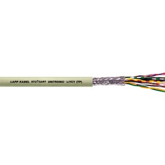 Cavo a coppia intrecciata Lapp Grigio, 4 coppie, 17 AWG, LiYCY