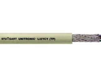 Cavo dati Lapp Grigio, 1 coppia, 24 AWG, schermato, 250 V, Li2YCY